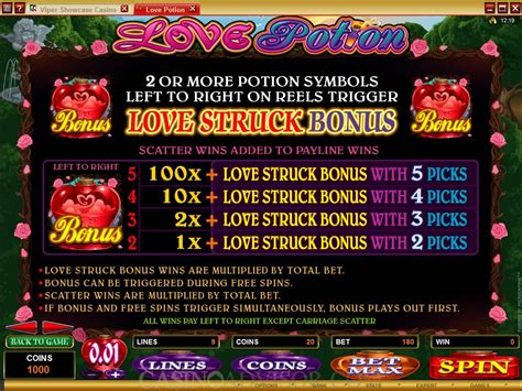 love potion casinos|Love Potion Review (2023) .